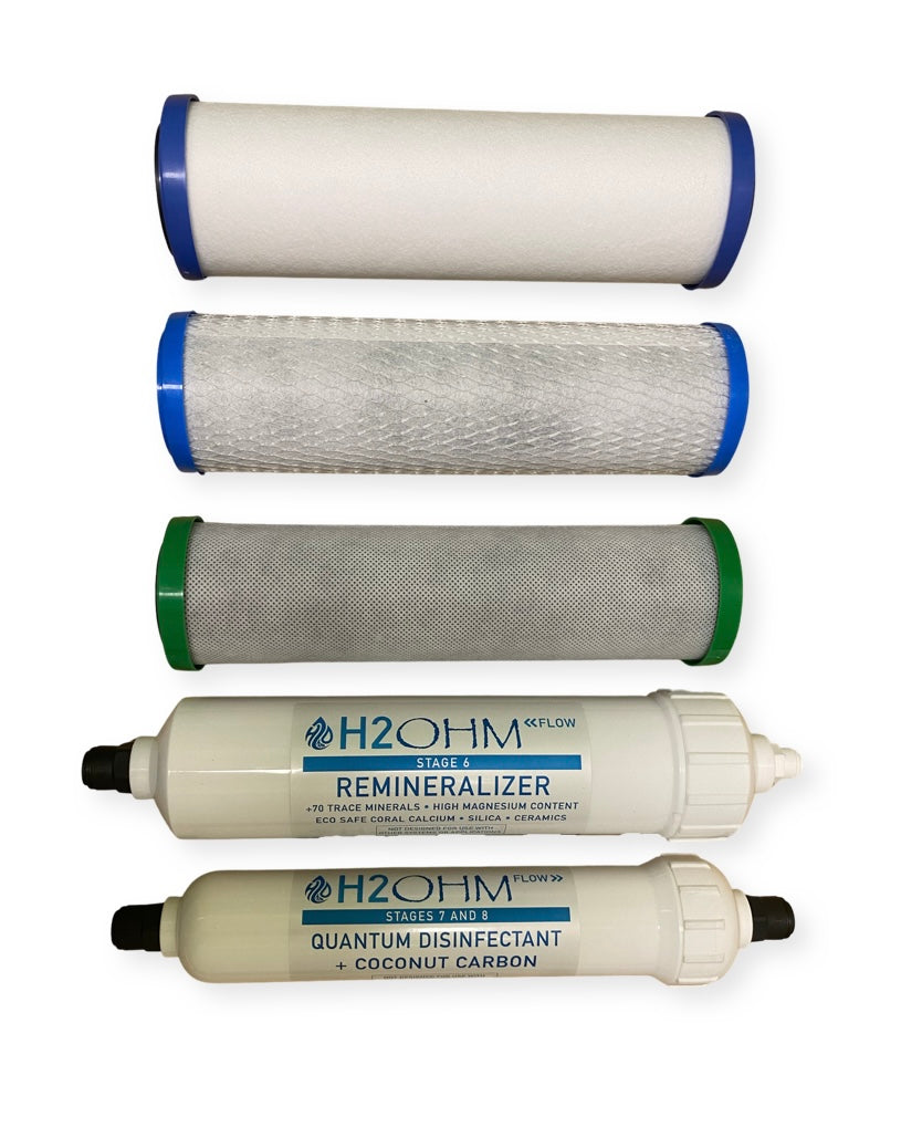 12 Month Replacement Filters